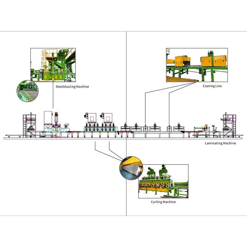 कंक्रीट पेभर कोटिंग सतह उपचार मेसिन