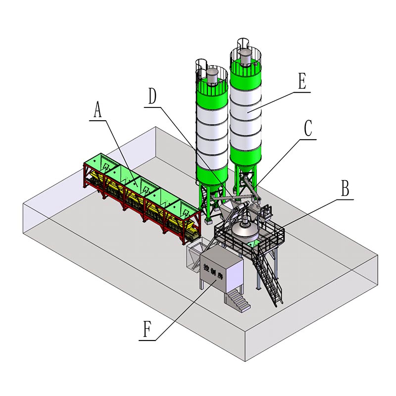 तयार मिक्स कंक्रीट मिक्सर