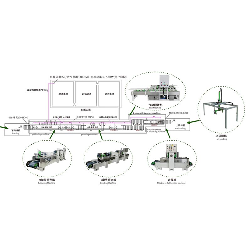 Terrazzo टाइल पालिश सतह उपचार मेसिन